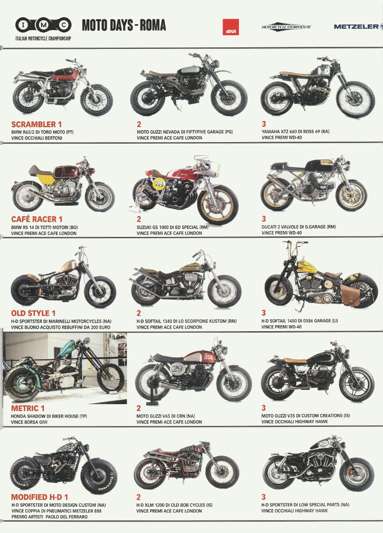 BikersLife04p42